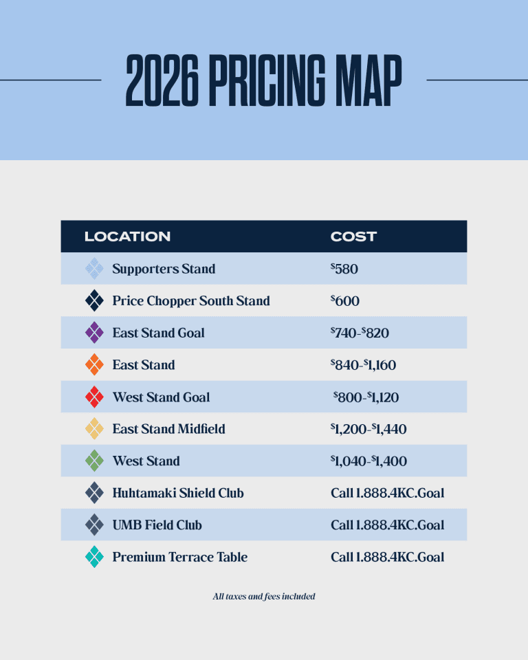 25-SportingBlueForLife-StadiumMap-4x5-2